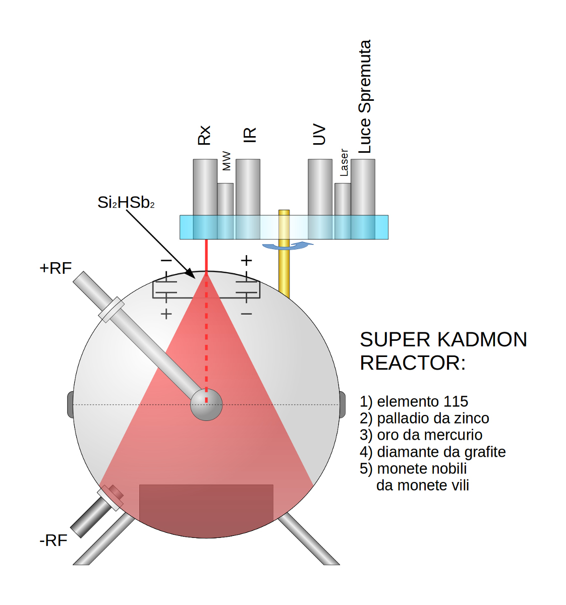 ForumEA/T/super cadmon reactor.jpeg